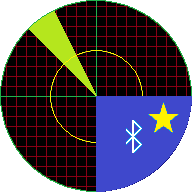 Radar Pro logo